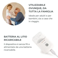 Aerosol indossabile con tecnologia mesh – nuvita