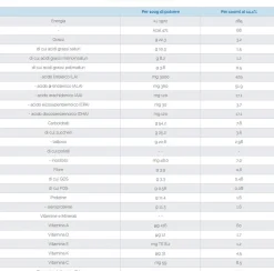 Aptamil – aptamil pepti syneo 2 400 gr