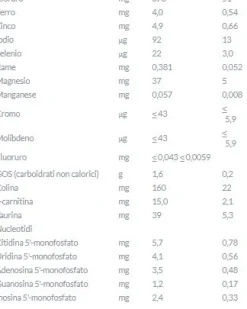 Aptamil- aptamil pepti syneo 1 400 gr