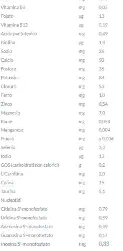 Aptamil profutura 2 200 ml