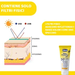 Crema solare mineral spf50+ 75ml
