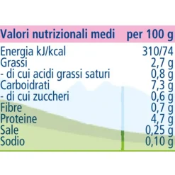 Hipp omogeneizzato prosciutto con verdure 2x80g