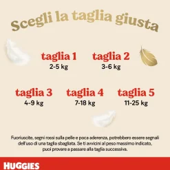 Huggies pannolini extra care grande tg. 3 (6-10 kg) – 40 pezzi