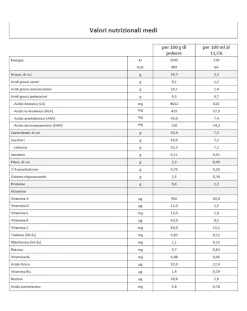 Humana latte 1 polvere 800 gr
