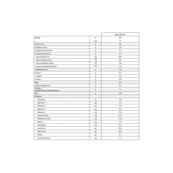 Latte liquido 0 expert 470ml – humana