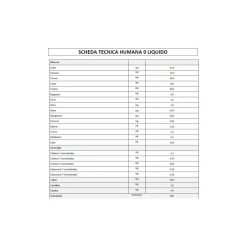 Latte liquido 0 expert 470ml – humana