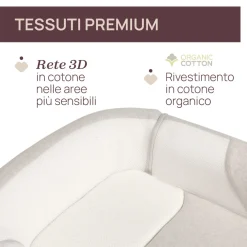 Mummy pod 3in1 – chicco