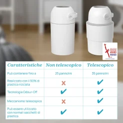 Odour off mangiapannolini telescopico – chicco