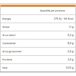 Plasmon – sughetto lenticchie