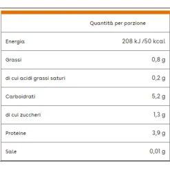 Plasmon omogeneizzato piselli bio 2×80 gr
