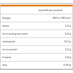 Plasmon omogeneizzato tacchino bio 2×80 gr