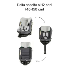 Seggiolino auto crono 0-12 anni (40-150 cm) – giordani