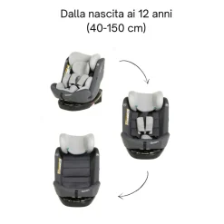 Seggiolino auto titano 0-12 anni (40-150 cm) – giordani