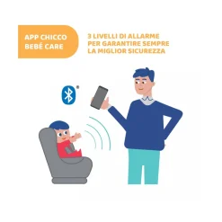 Sistema anti abbandono universale bebècare easy-tec – chicco