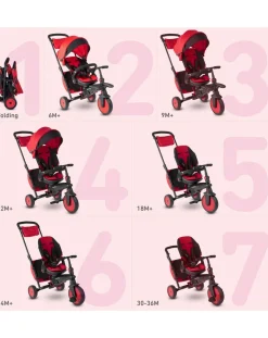 Smartrike str3 folding 6 in 1 rosa