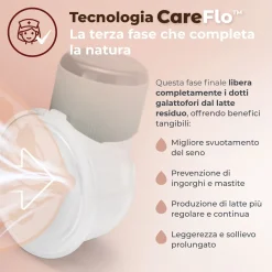 Tiralatte elettrico indossabile singolo materno comfort a 3 fasi – nuvita