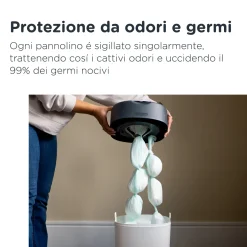 Tommee tippee twist and click cestino per pannolini avanzato verde